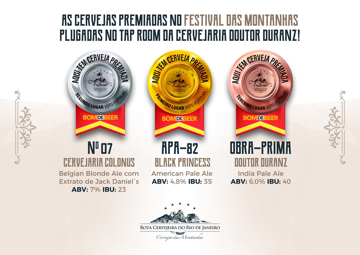 CERVEJAS MEDALHISTAS DO FESTIVAL DA ROTA VÃO ESTAR PLUGADAS NA DR. DURANZ